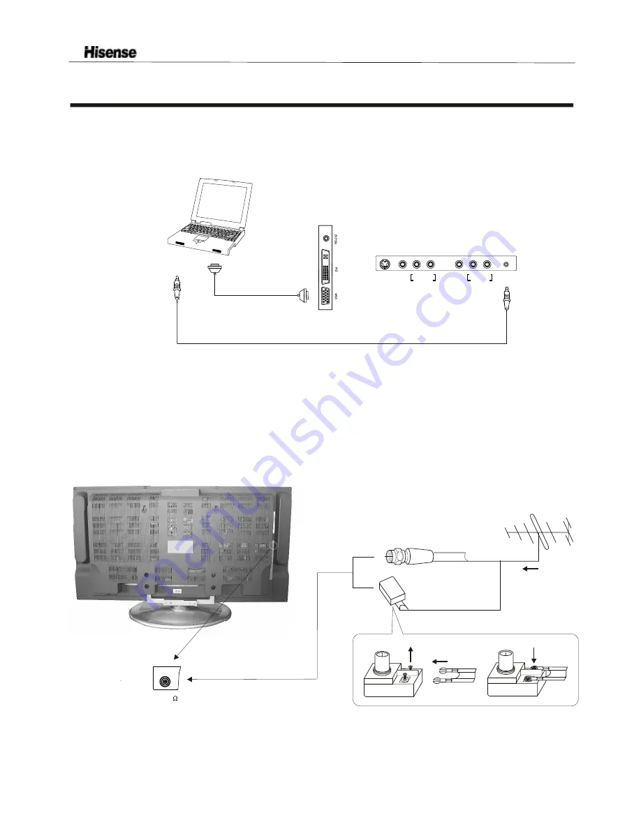 Hisense TL3220 Скачать руководство пользователя страница 9