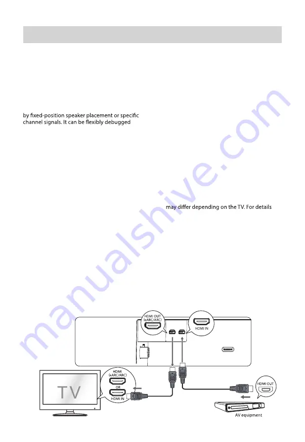 Hisense U3120G User Manual Download Page 12