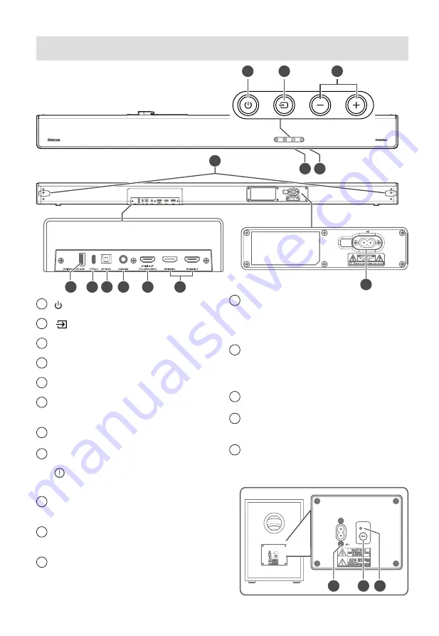 Hisense U5120G User Manual Download Page 8