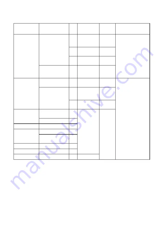 Hisense U5120GW User Manual Download Page 6