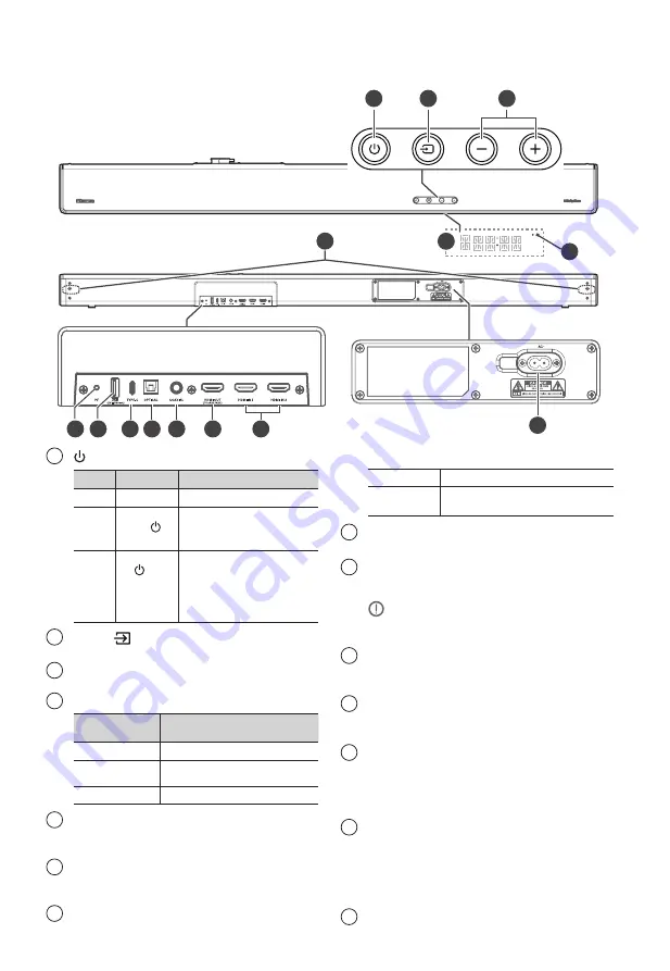 Hisense U5120GW User Manual Download Page 30