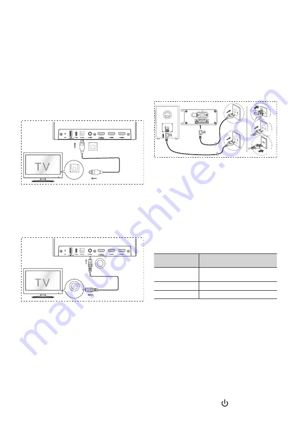 Hisense U5120GW User Manual Download Page 34