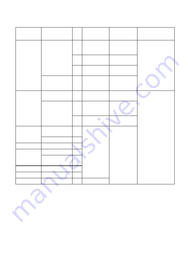 Hisense U5120GW User Manual Download Page 48