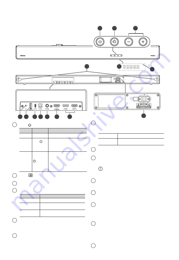 Hisense U5120GW User Manual Download Page 51