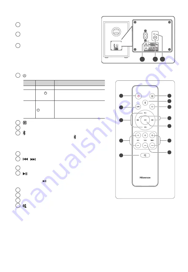 Hisense U5120GW User Manual Download Page 52