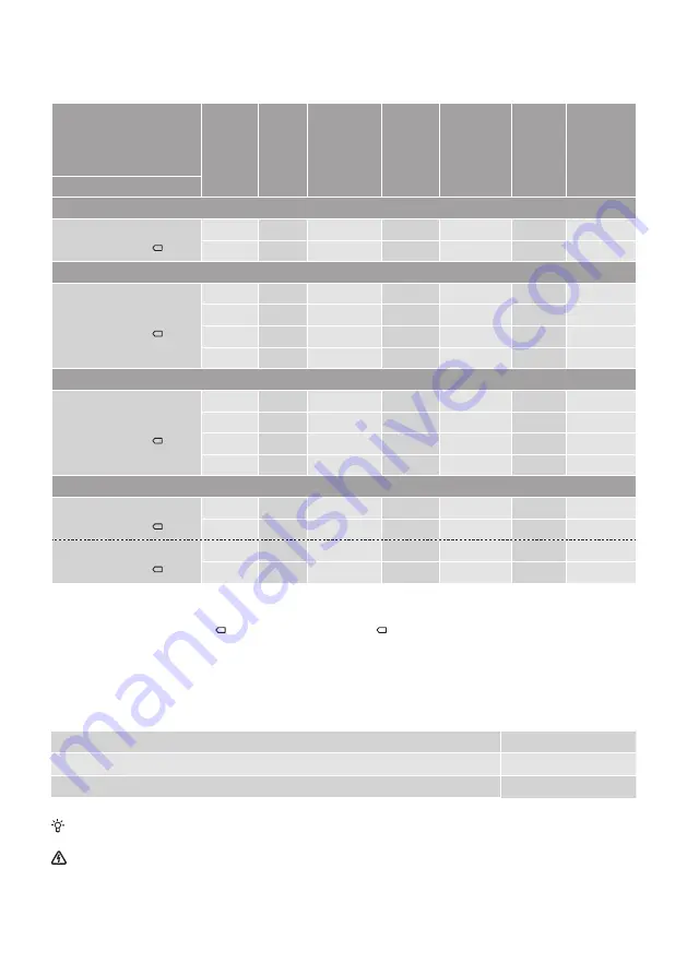 Hisense WFGE10141VMB Скачать руководство пользователя страница 64