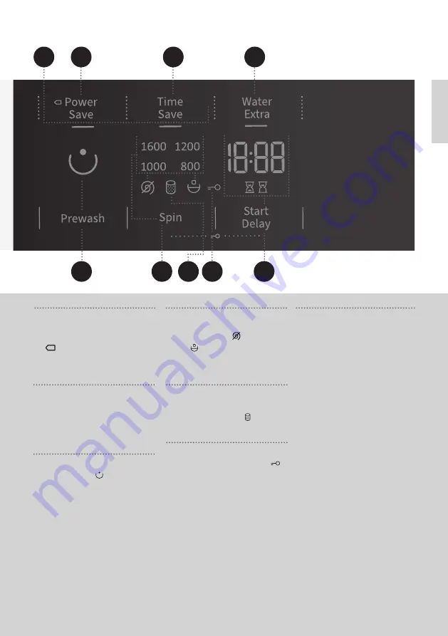 Hisense WFGE80141VMB User'S Operation Manual Download Page 13