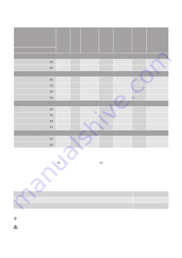 Hisense WFGE80141VMB User'S Operation Manual Download Page 64