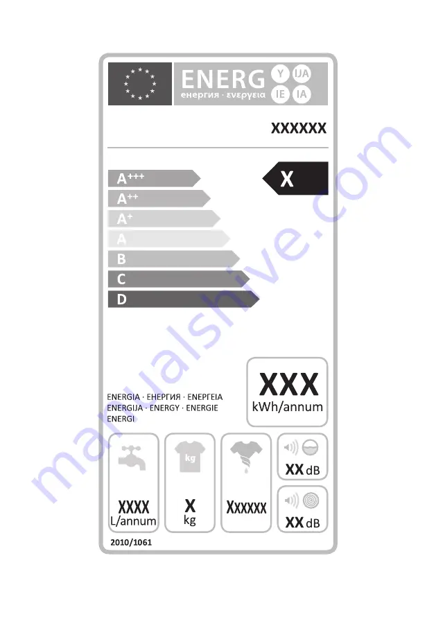 Hisense WFGE80141VMB User'S Operation Manual Download Page 66