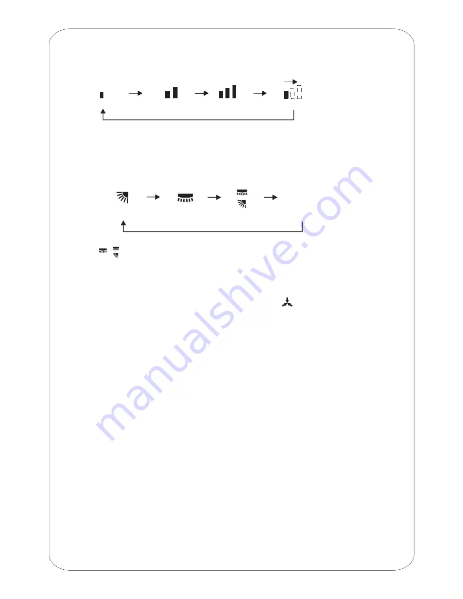 Hisense YXE-C02U Use And Installation Instructions Download Page 10