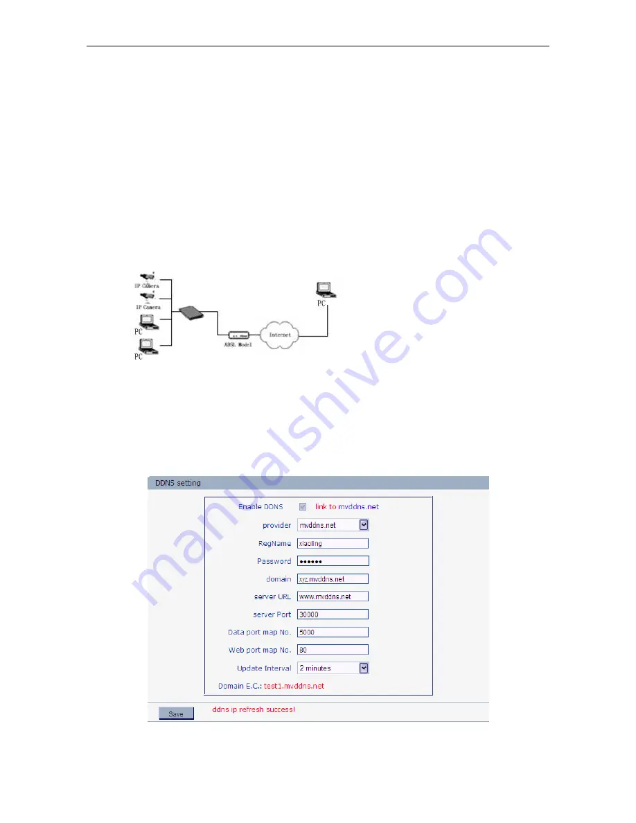 HISTREAM HD IP Speed Dome Camera User Manual Download Page 59