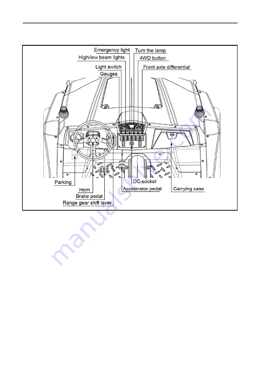 Hisun Motors VECTOR 500 Owner'S Manual Download Page 20