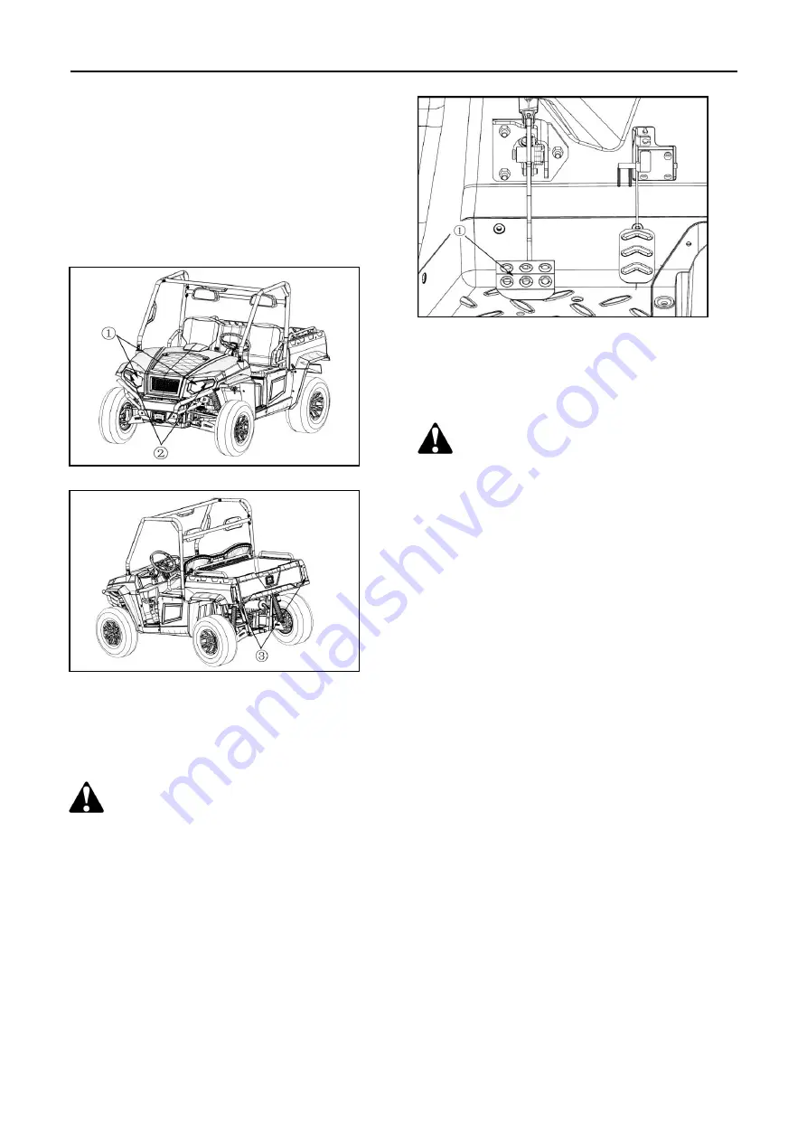 Hisun Motors VECTOR 500 Скачать руководство пользователя страница 28