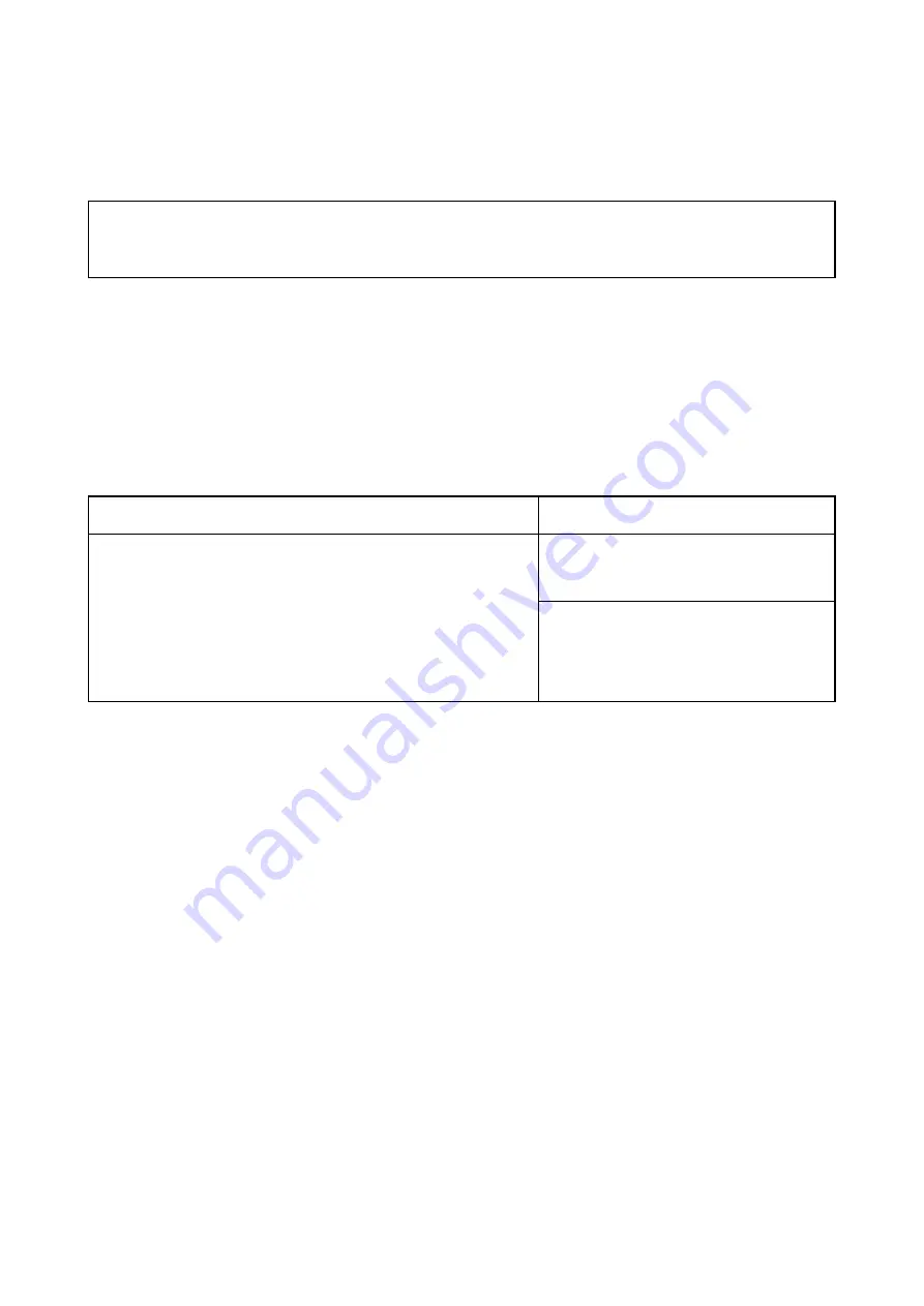 Hisun HS294-2 Owner'S/Operator'S Manual Download Page 19