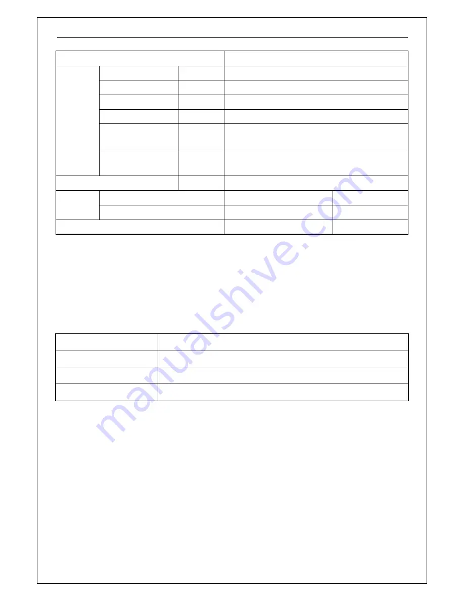 Hisun STRIKE 1000 Owner'S Manual Download Page 17