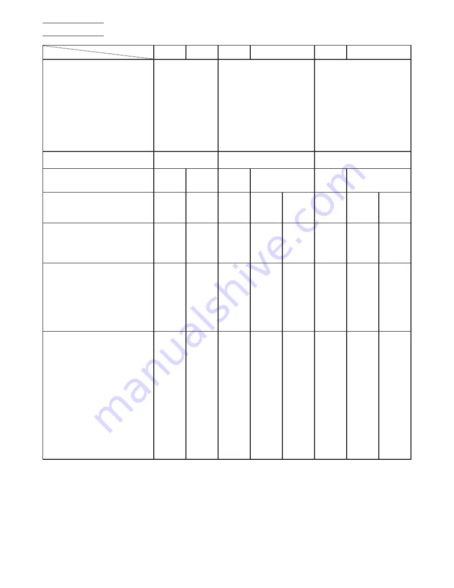 Hitachi Koki TBC-290 Handling Instructions Manual Download Page 42