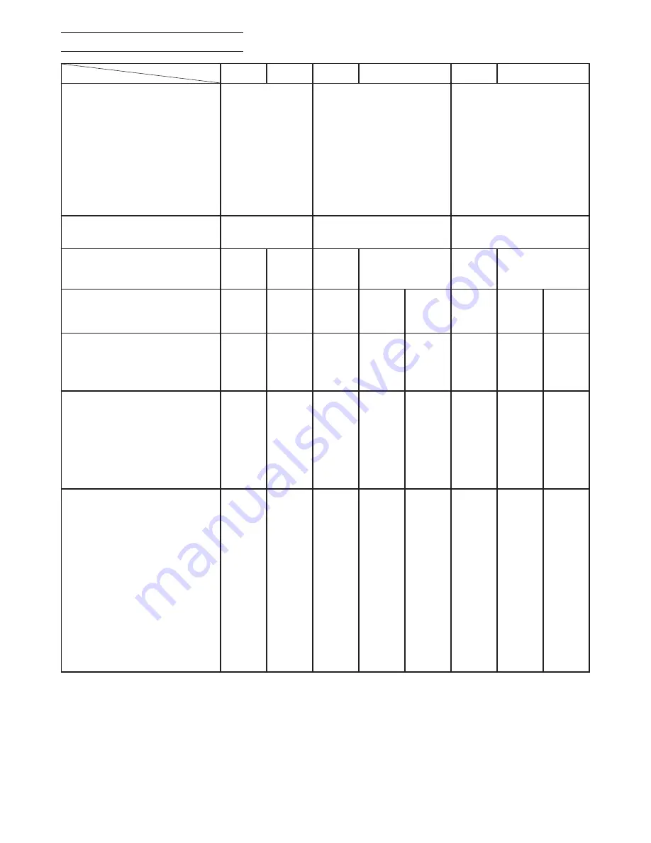 Hitachi Koki TBC-290 Handling Instructions Manual Download Page 66