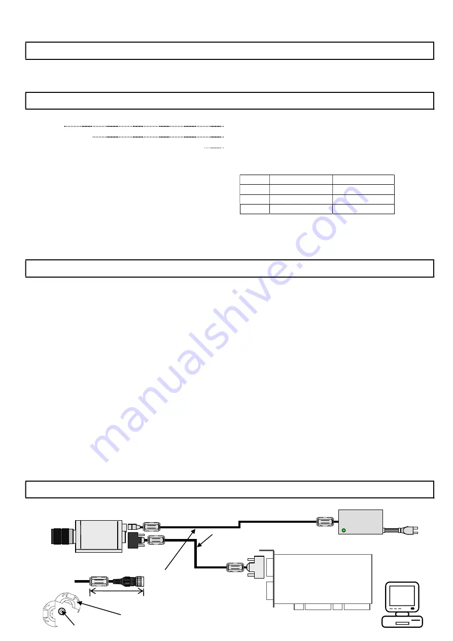 Hitachi Kokusai Electric HV-F203SCL Operation Manual Download Page 14