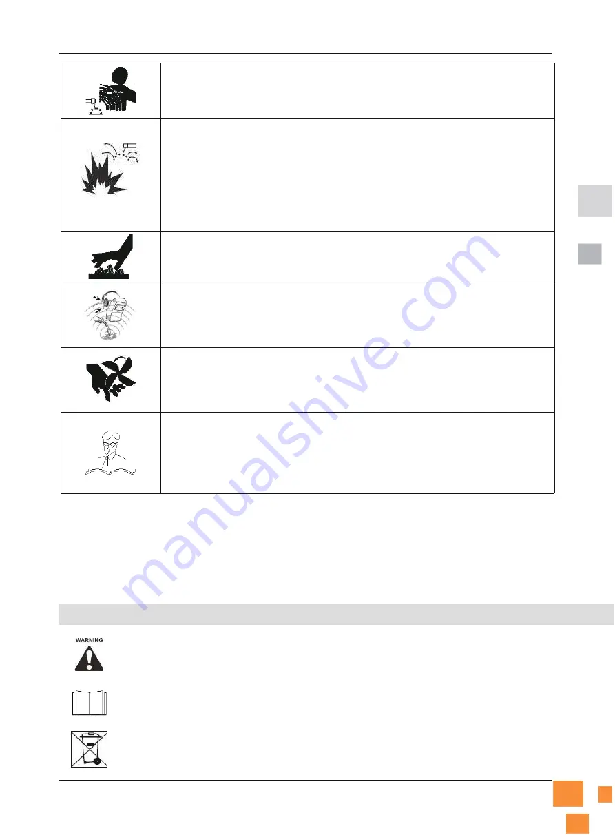 Hitbox ARC160D Operation Instruction Manual Download Page 5