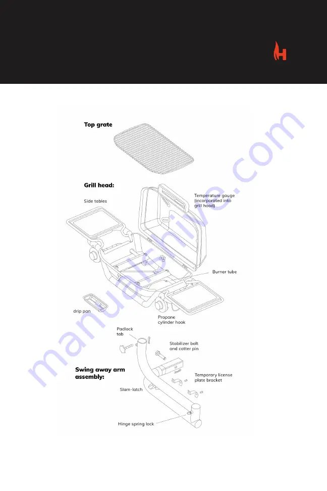 HITCHFIRE FORGE 15 Owner'S Manual Download Page 7