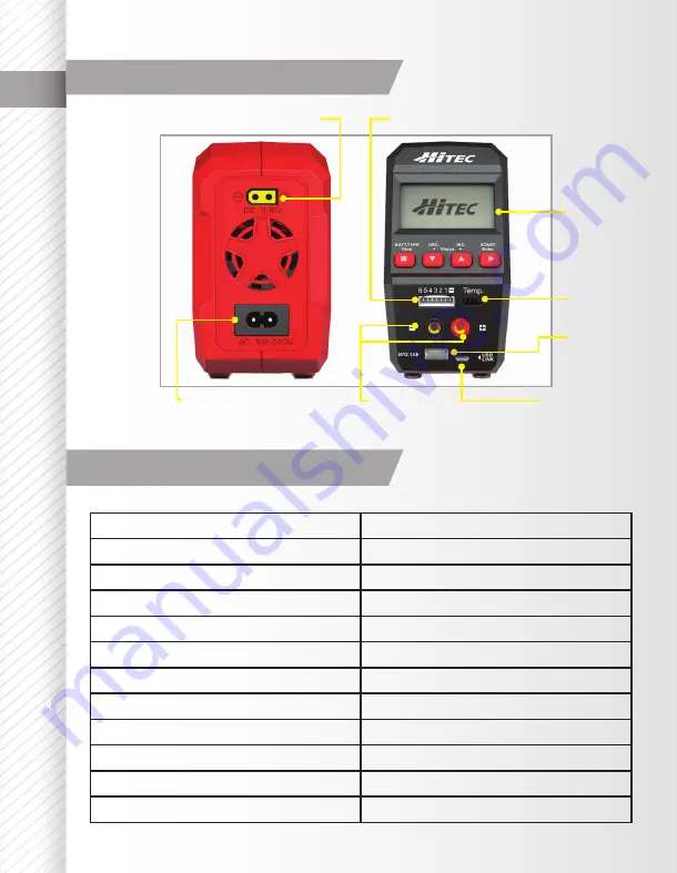 HITEC 44246 Instruction Manual Download Page 9