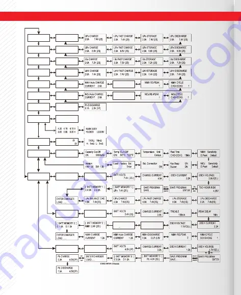 HITEC 44295 Instruction Manual Download Page 14