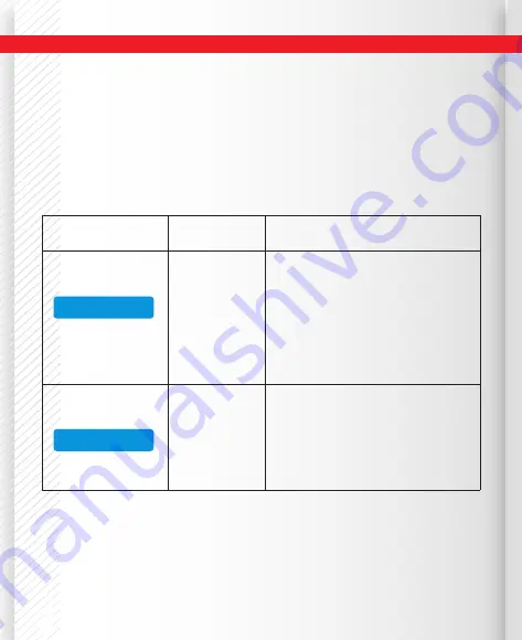 HITEC 44299 Instruction Manual Download Page 20