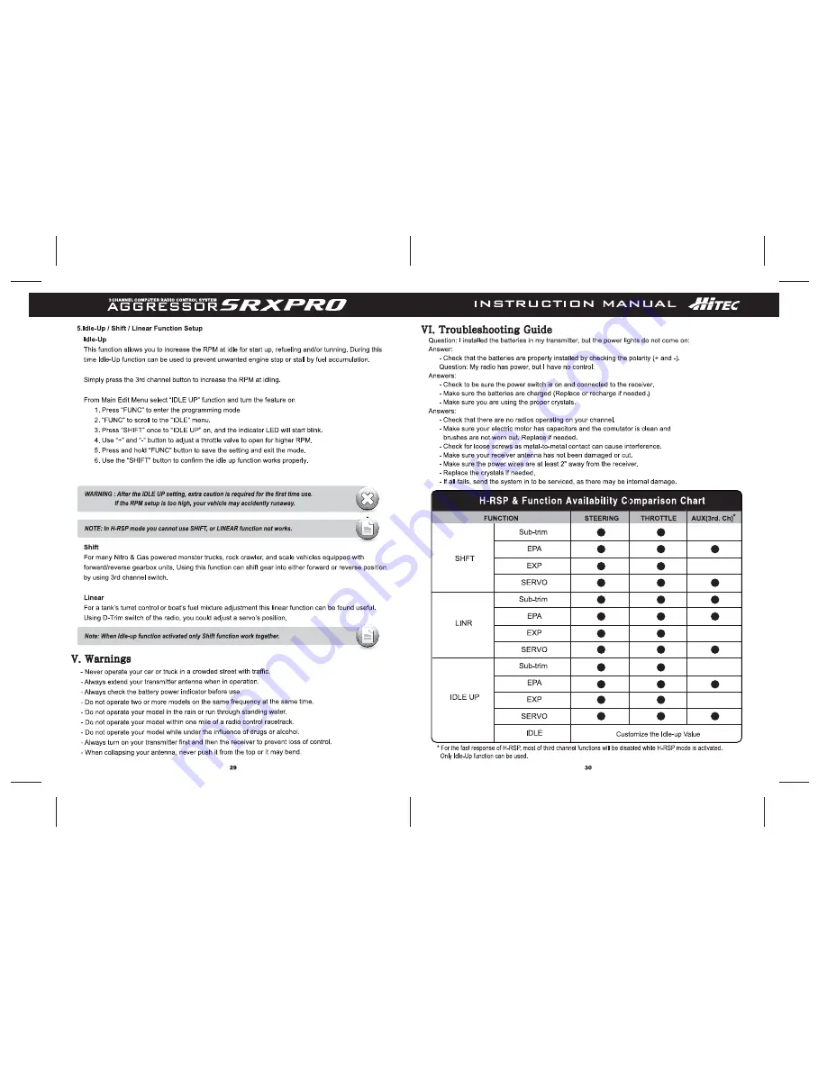 HITEC Aggressor SRX-PRO Instruction Manual Download Page 16