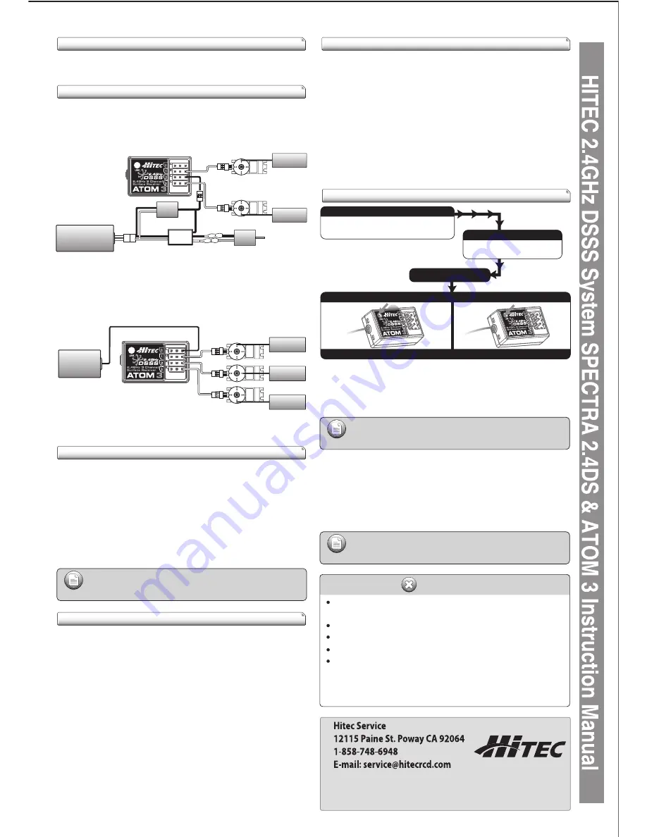 HITEC ATOM3 Instruction Manual Download Page 2