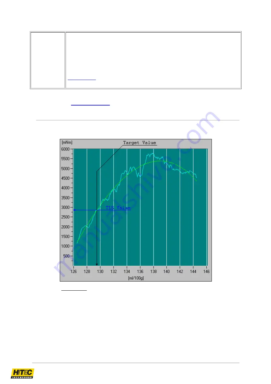 HITEC D2414 Manual Download Page 11