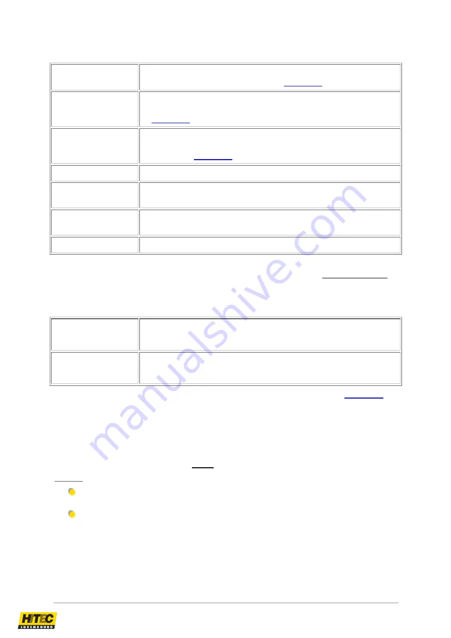 HITEC D2414 Manual Download Page 39