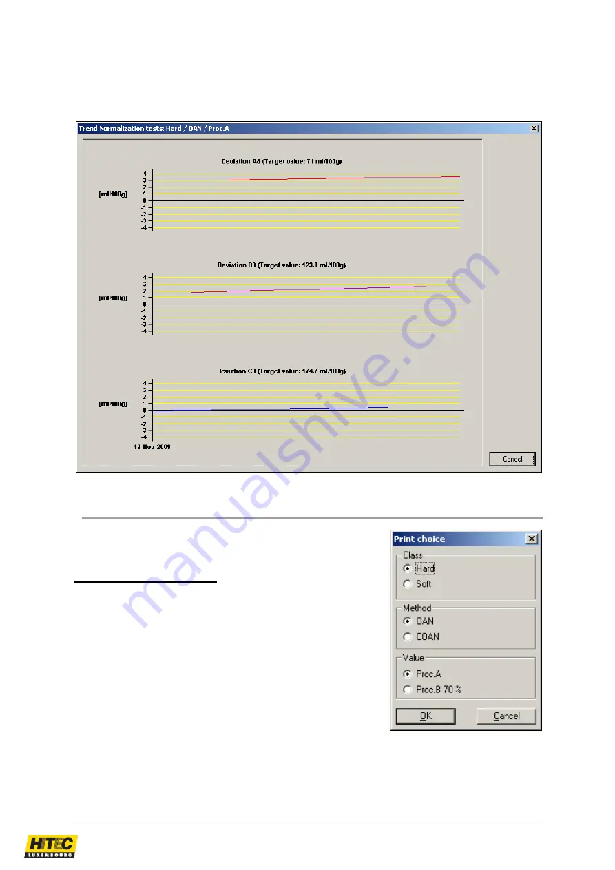 HITEC D2414 Manual Download Page 45