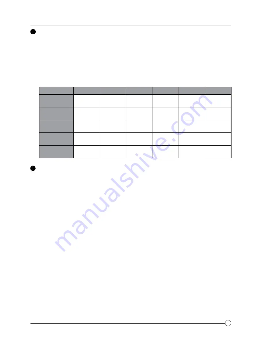 HITEC multi cahrger X4 AC Plus Instruction Manual Download Page 9