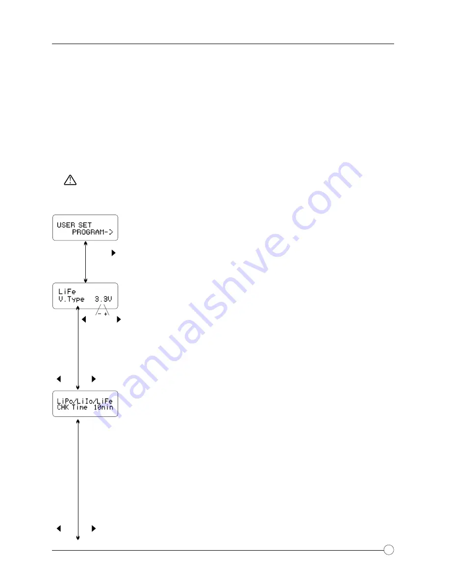 HITEC multi cahrger X4 AC Plus Instruction Manual Download Page 11