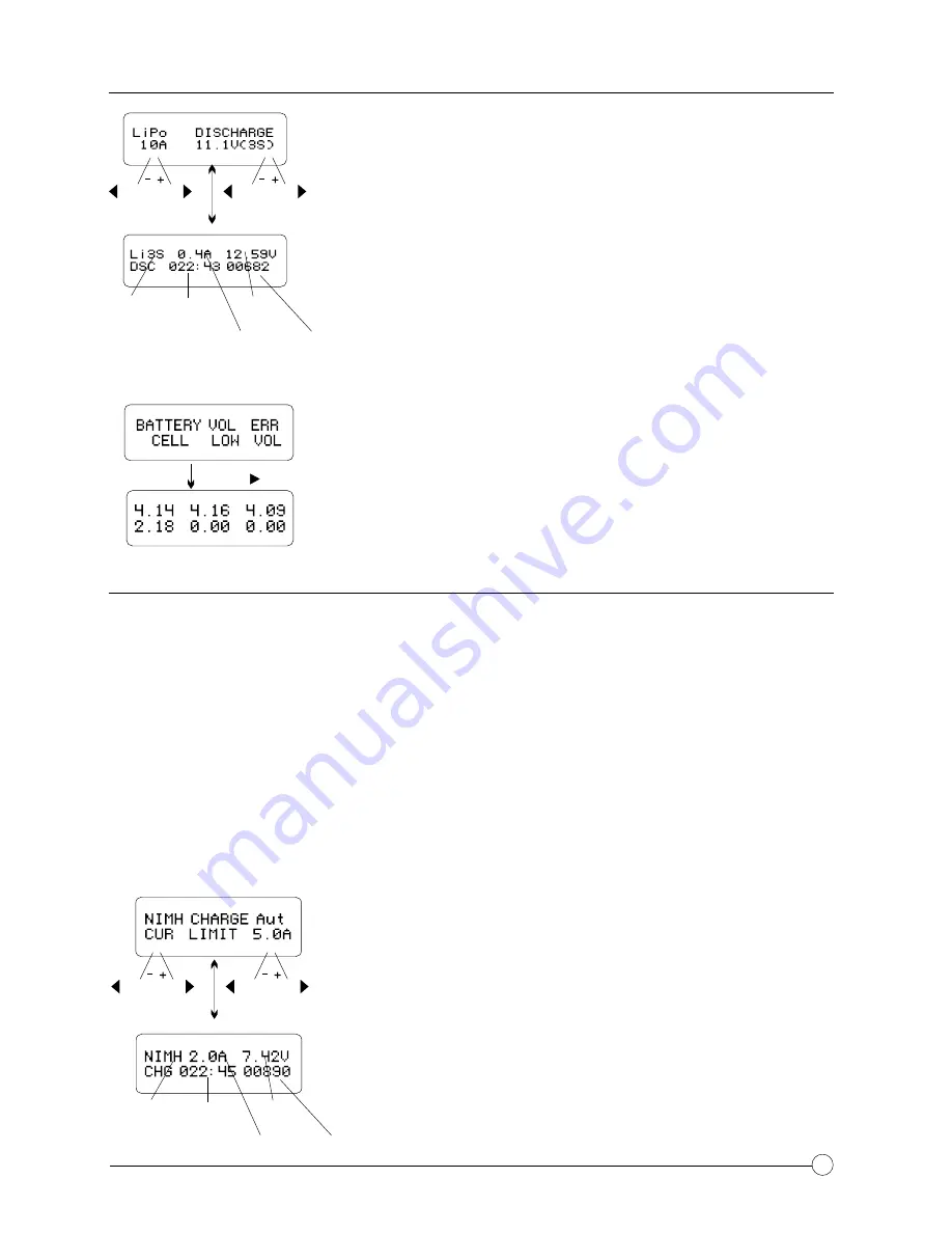 HITEC multi cahrger X4 AC Plus Instruction Manual Download Page 19