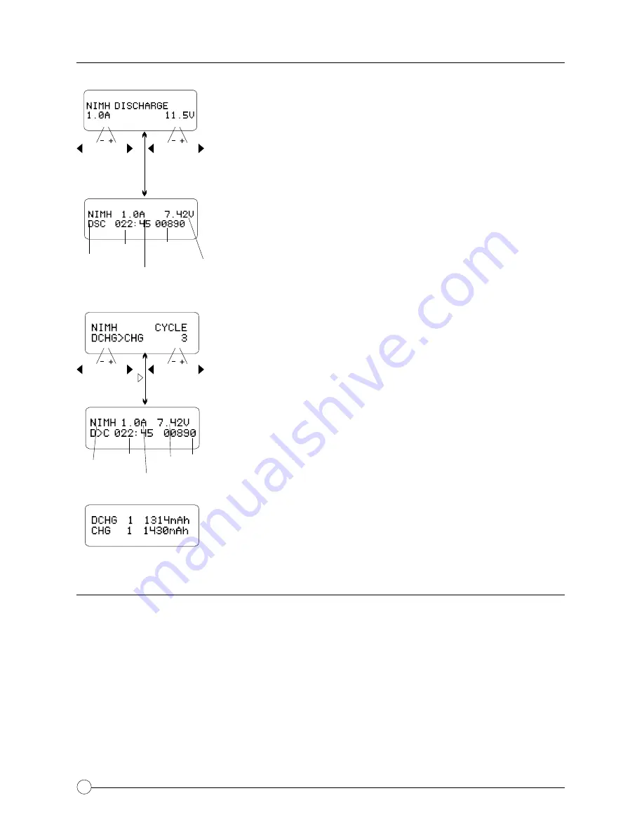 HITEC multi cahrger X4 AC Plus Instruction Manual Download Page 20