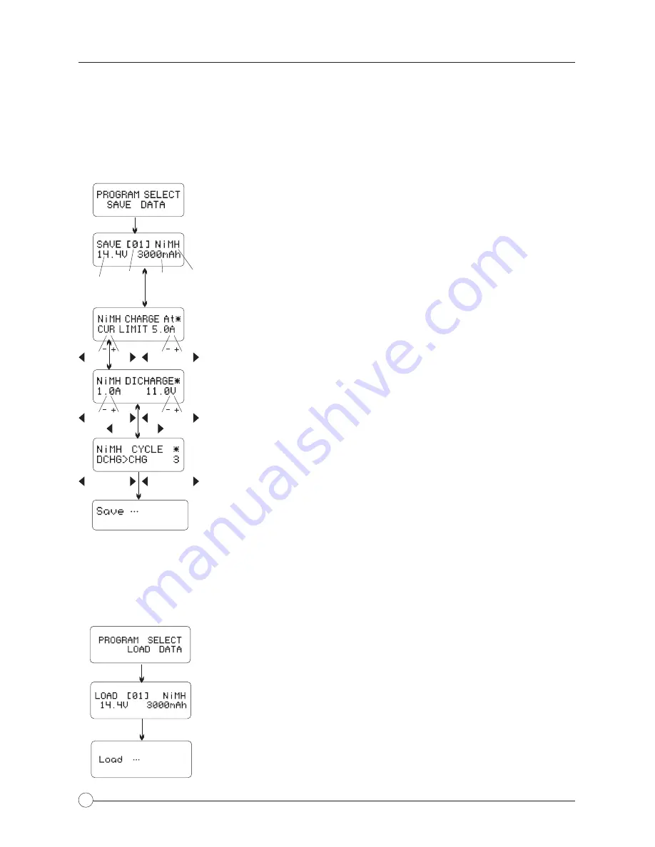 HITEC Multi-Charger X2-400 Instruction Manual Download Page 22