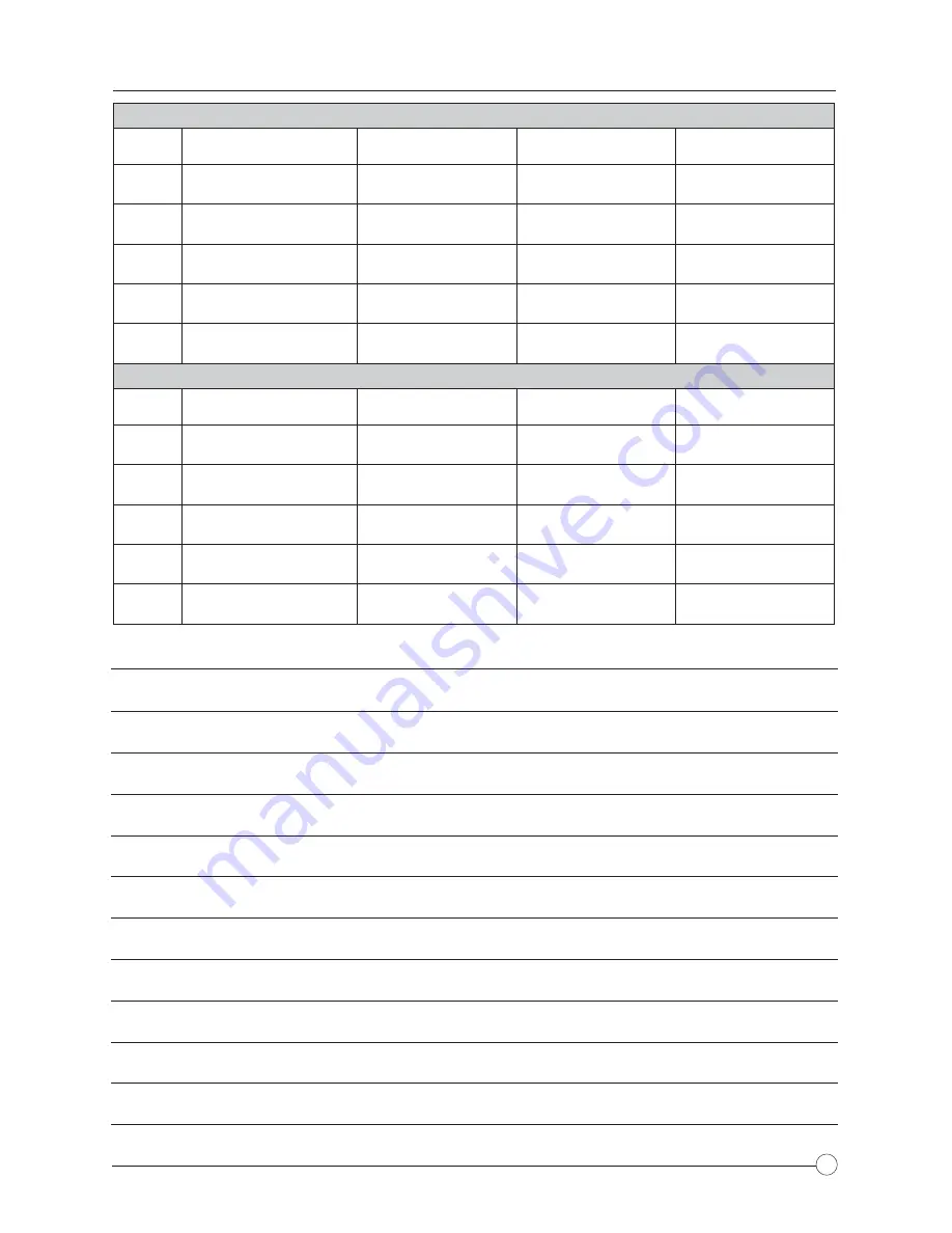 HITEC Multi-Charger X2-400 Instruction Manual Download Page 27