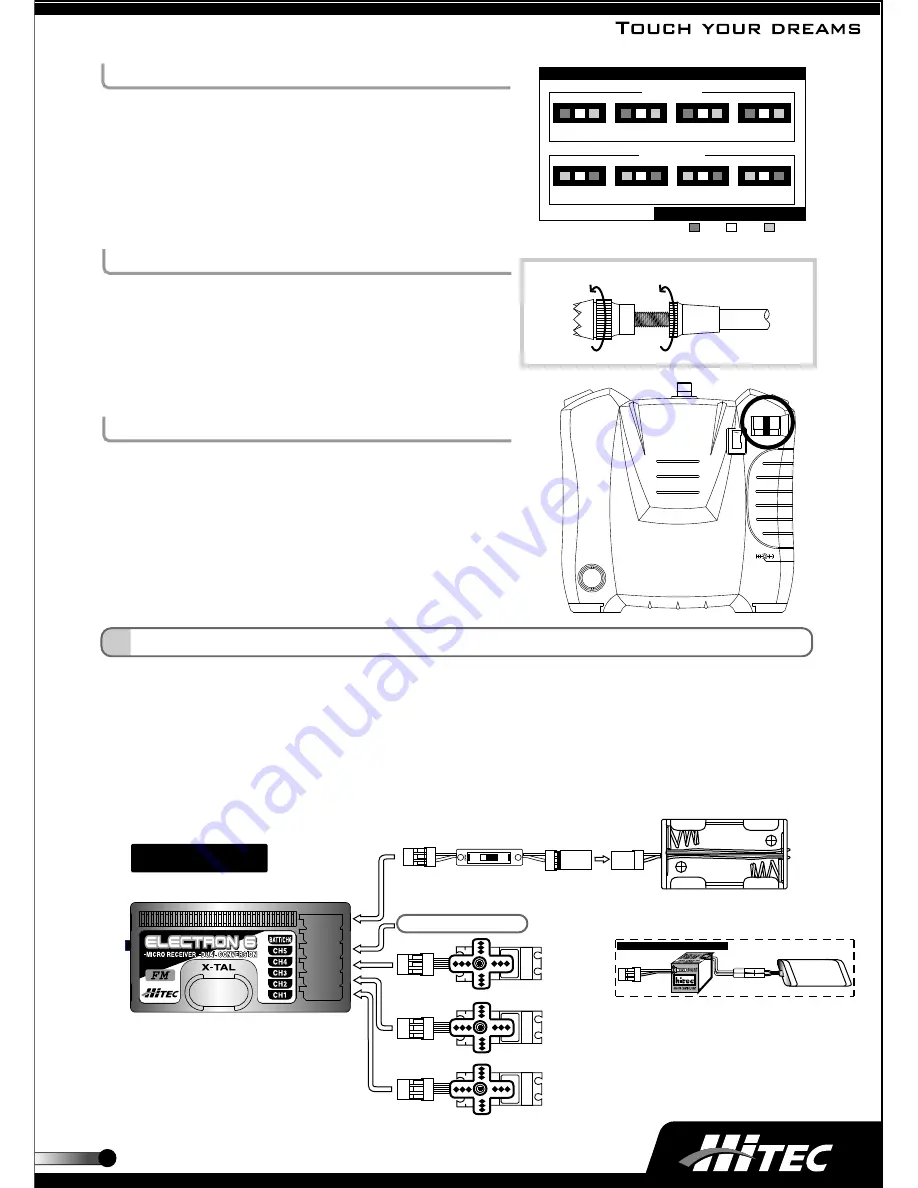 HITEC NEON-SS FM Скачать руководство пользователя страница 5