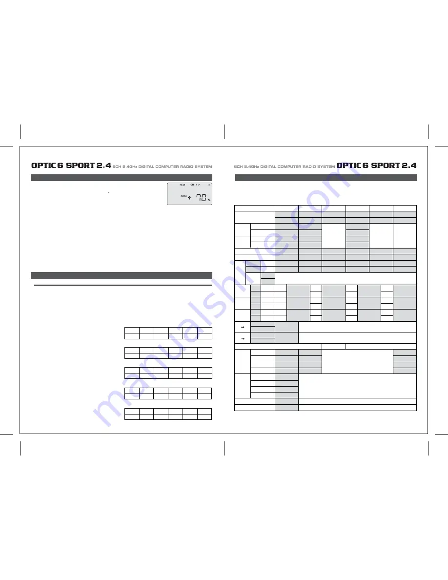 HITEC OPTIC 6 Sport Instruction Manual Download Page 29