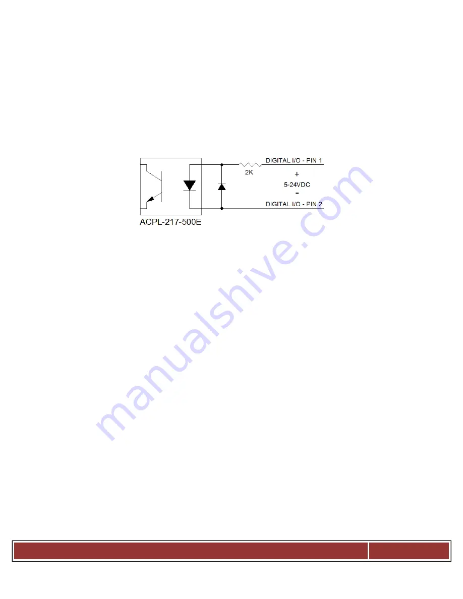 HITEC PMAC 3000 Operator'S Manual Download Page 19