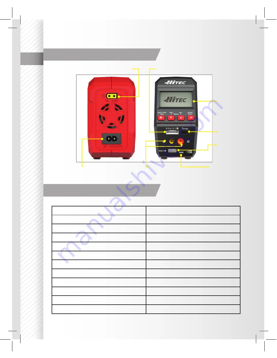 HITEC RDX1 PRO Instruction Manual Download Page 9