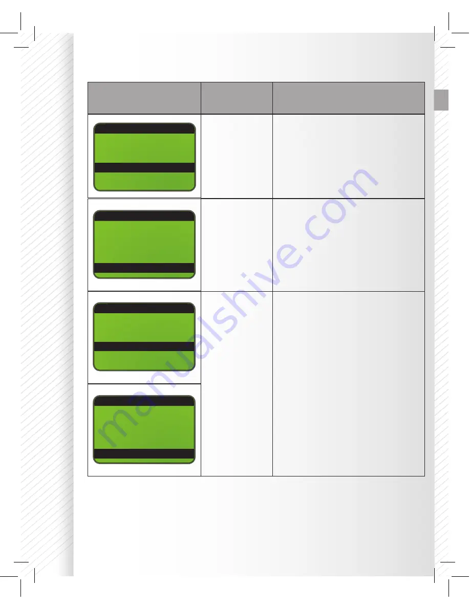 HITEC RDX1 PRO Instruction Manual Download Page 22