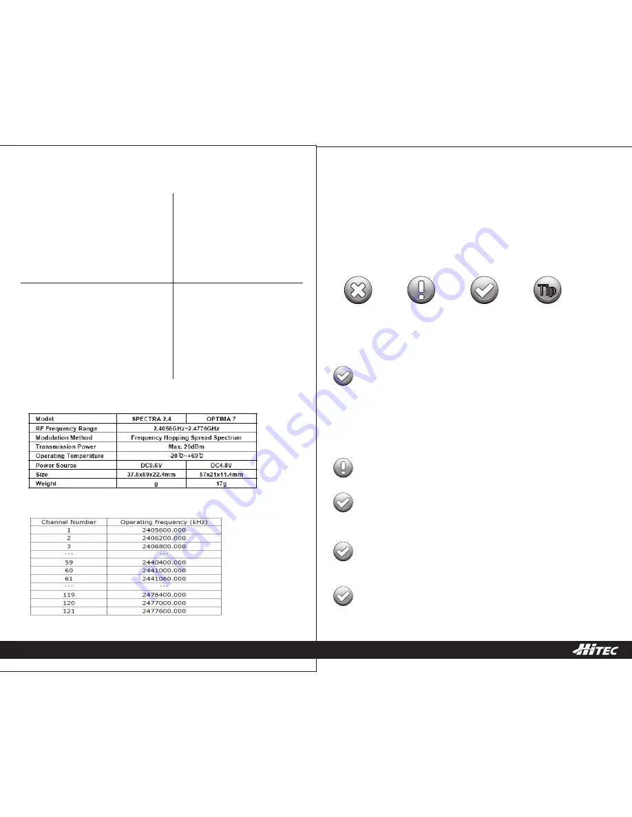 HITEC SPECTRA 2.4 User Manual Download Page 2