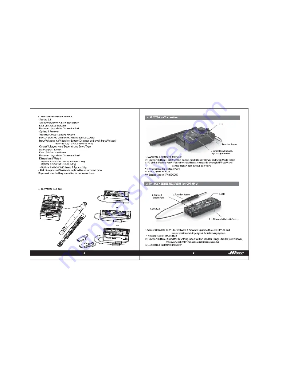 HITEC SPECTRA 2.4 Скачать руководство пользователя страница 3