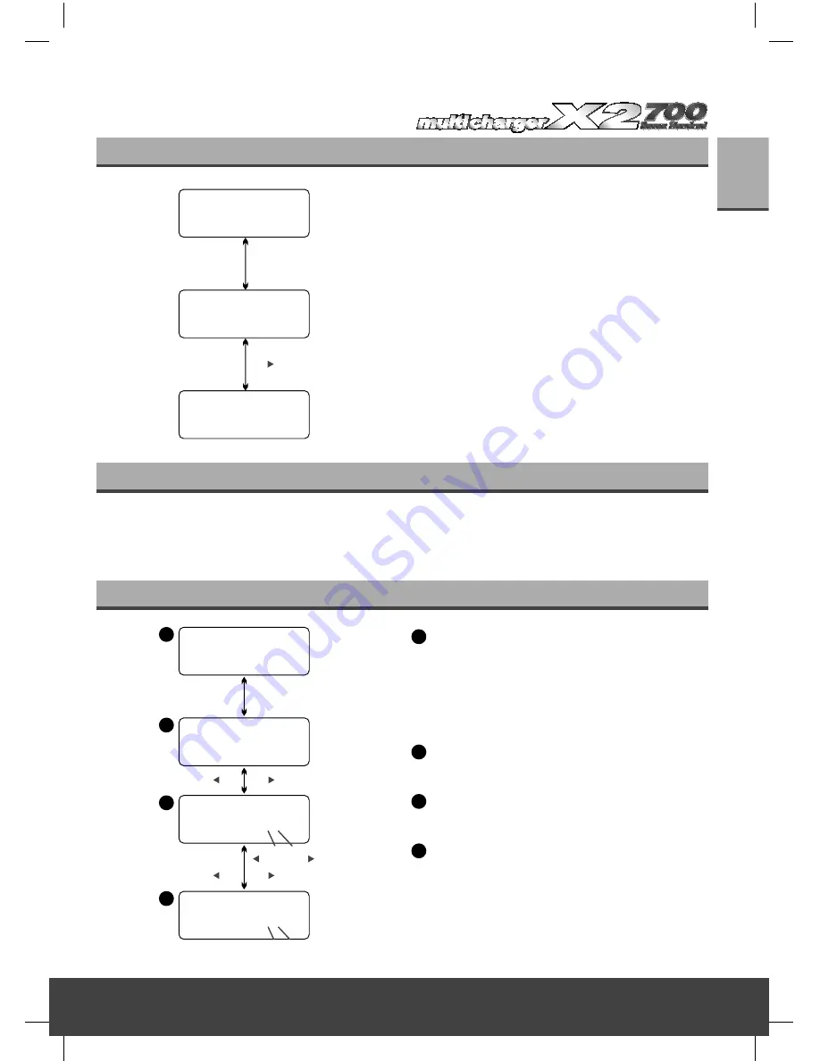 HITEC X2 700 Instruction Manual Download Page 21