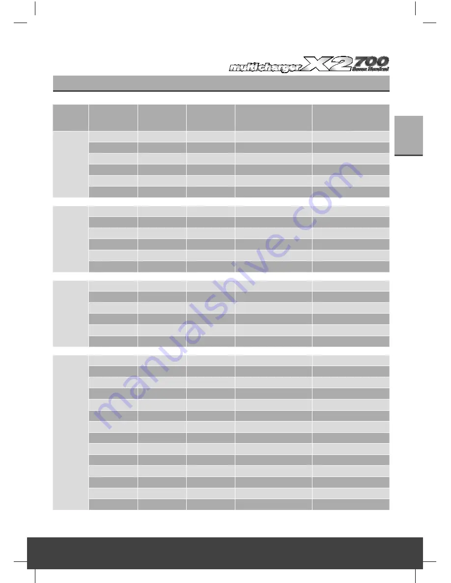 HITEC X2 700 Instruction Manual Download Page 51