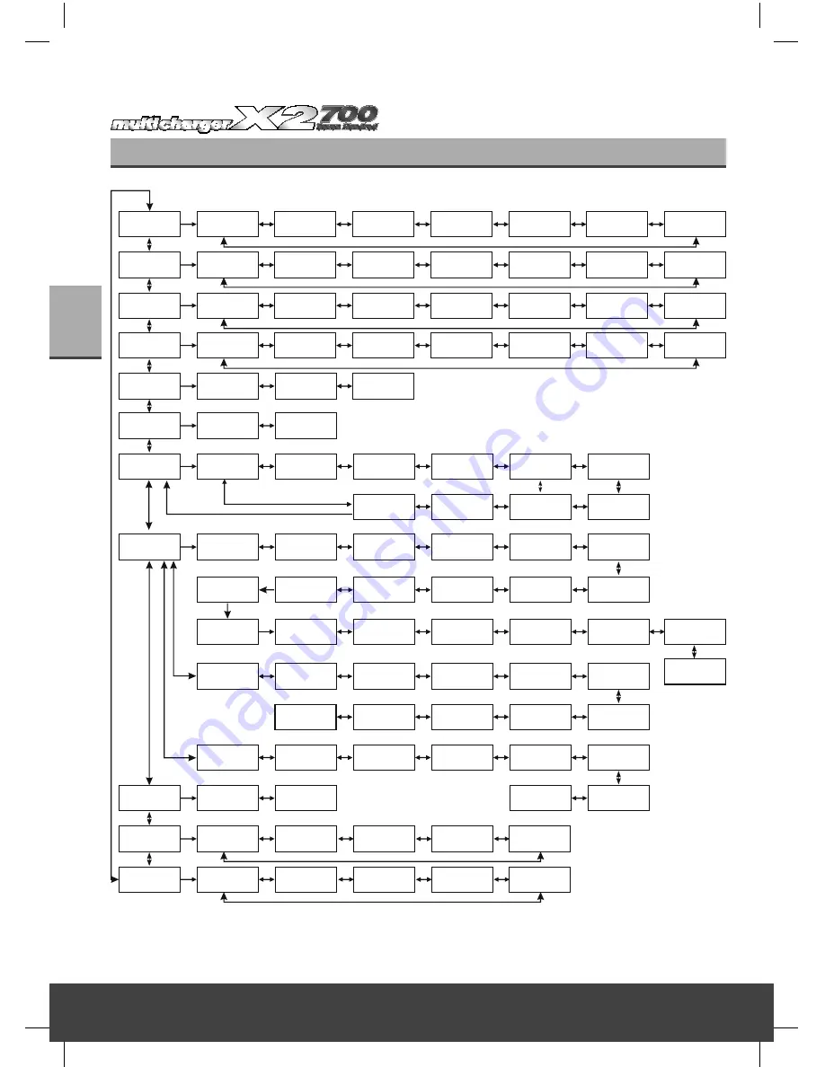 HITEC X2 700 Instruction Manual Download Page 64