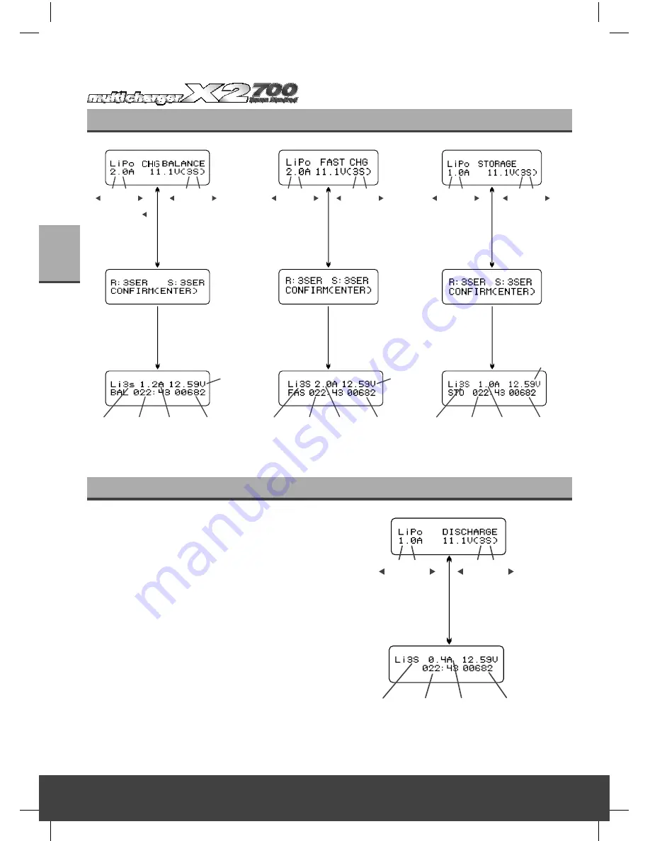 HITEC X2 700 Instruction Manual Download Page 68