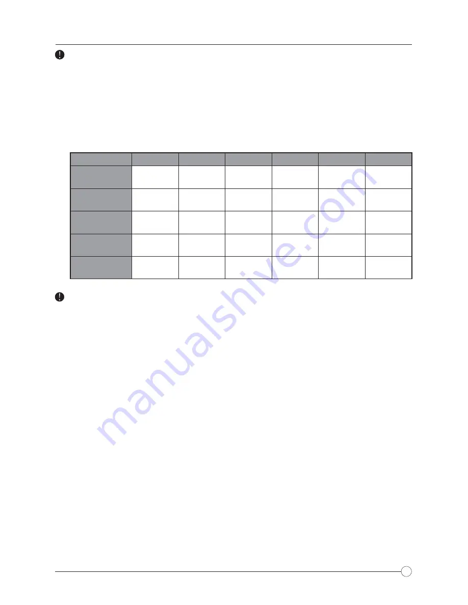 HITEC X4-80 Instrucion Manual Download Page 9